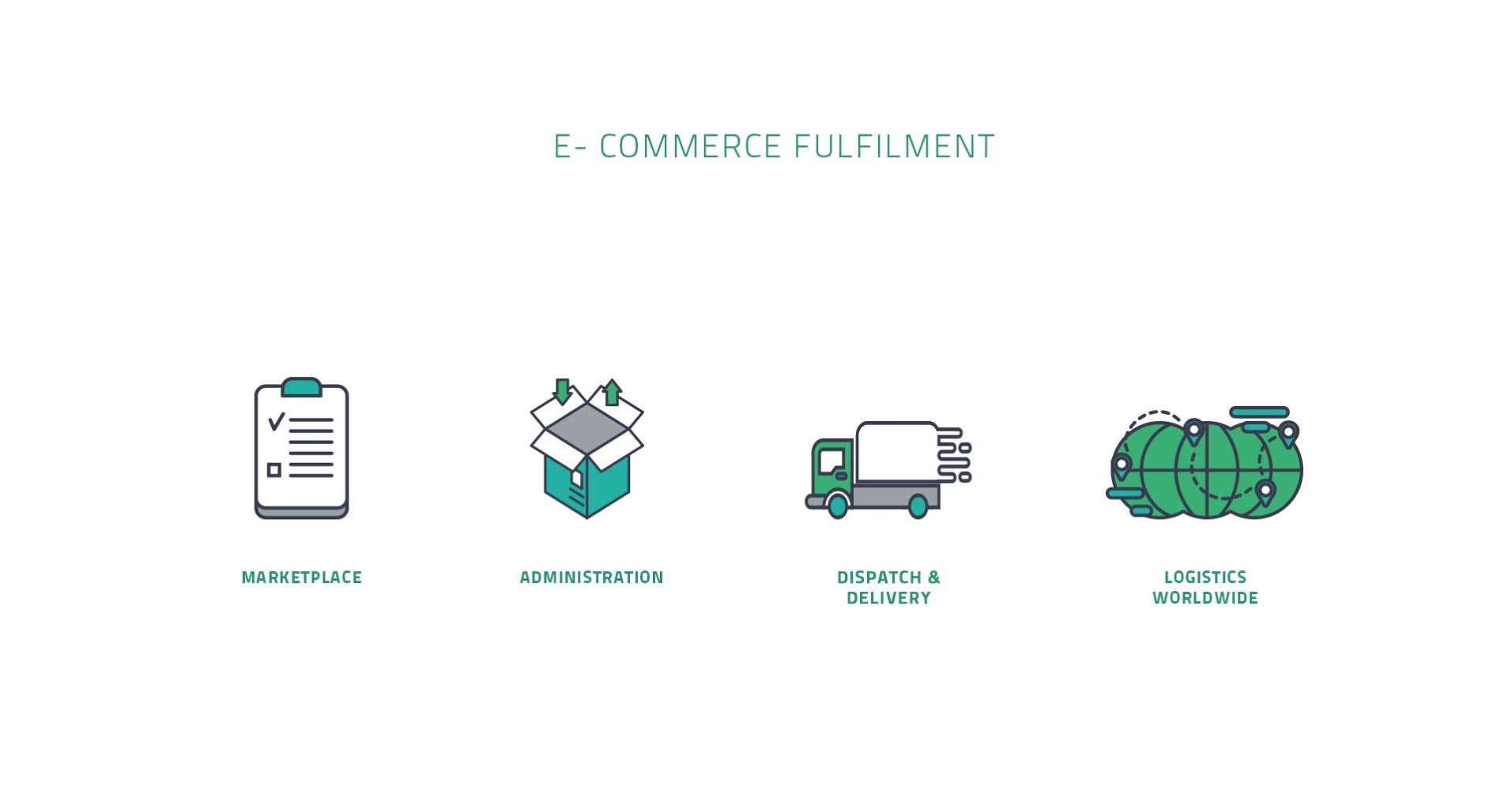 Lufapak-fullfillment-dienstleister-referenz-pictibe-7