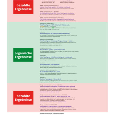 Vergleich Seo Vs Sea Ppc Suchmaschinenoptimierung Suchmaschinenwerbung Suchmaschinenmarketing Vorteile Nachteile