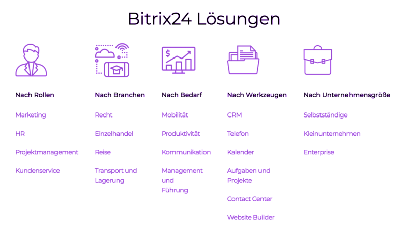 Bitrix Software Crm Cloud Loesung B2b Bitrix24 Agentur Partner Hilfe
