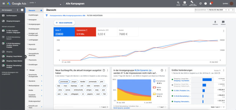 Google Ads Audit Google Adwords Optimierung Agentur