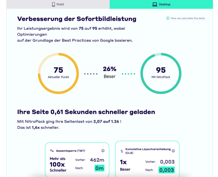 Nitropack Optimierung Beispiel Desktop