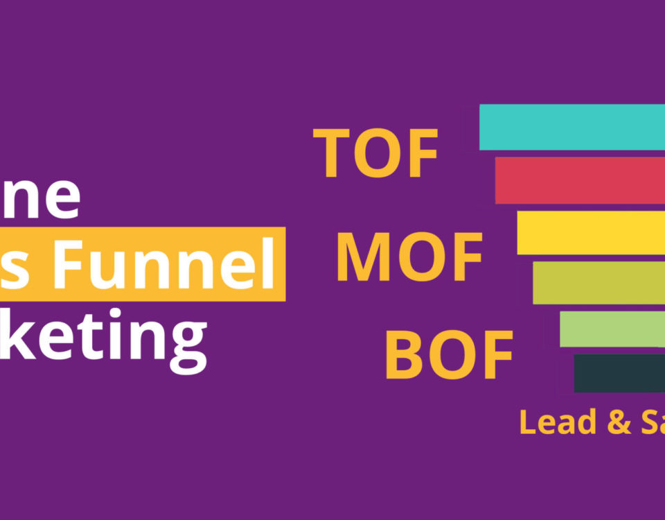 Online Sales Funnel Marketing Tof Mof Bof