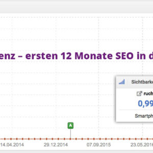 Seo Schweiz Suchmaschinenoptimierung Zuerich Seo Agentur Optimierung Suchmaschinen Basel
