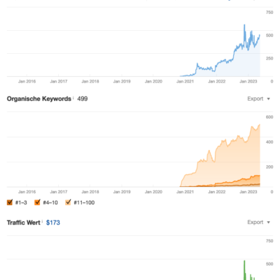 Seo Suchmaschinenoptimierung Dienstleister Freelancer Agentur