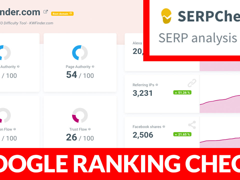 Serpwatcher Seo Ranking Check Herausfinden Analysieren Onlinemarketing Tool