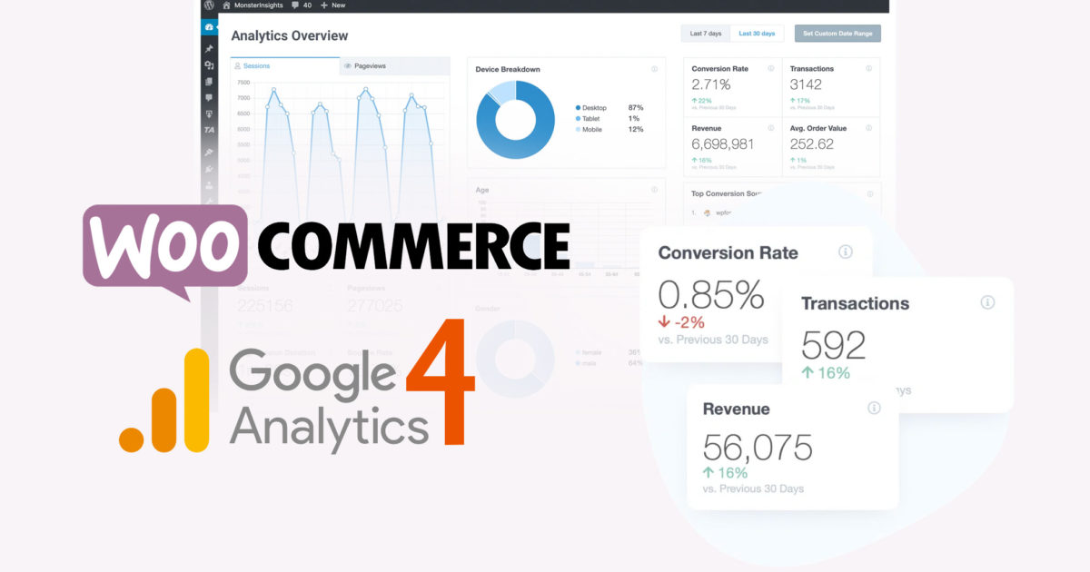 Woocommerce Google Analytics Version 4 Integration Plugin Ga4 Shop Tracking
