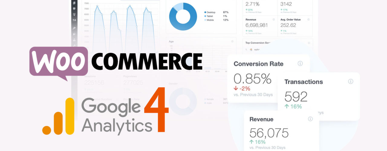 Woocommerce Google Analytics Version 4 Integration Plugin Ga4 Shop Tracking