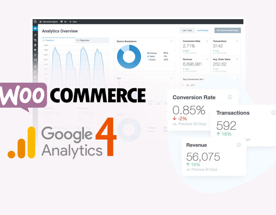 Woocommerce Google Analytics Version 4 Integration Plugin Ga4 Shop Tracking